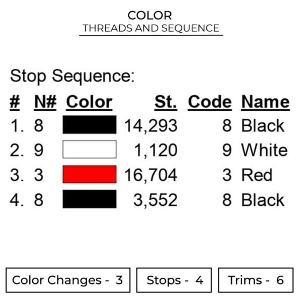 Rick And Morty - Rick & Morty