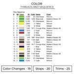 Rick Morty Portal - Rick & Morty