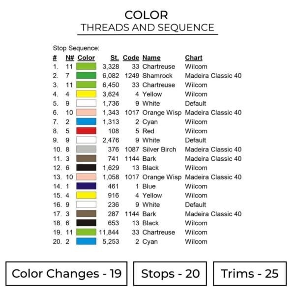 Rick Morty Portal - Rick & Morty