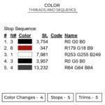 Bart Skeleton - Simpsons