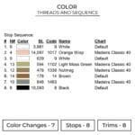 Harry Plopper - Simpsons