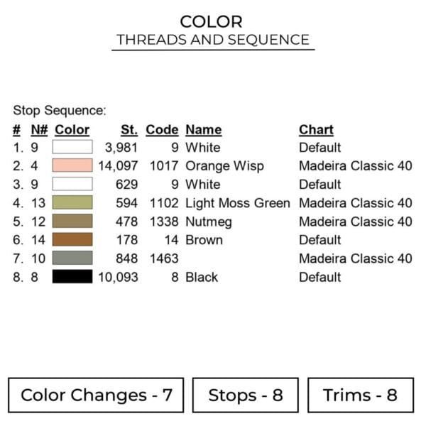 Harry Plopper - Simpsons