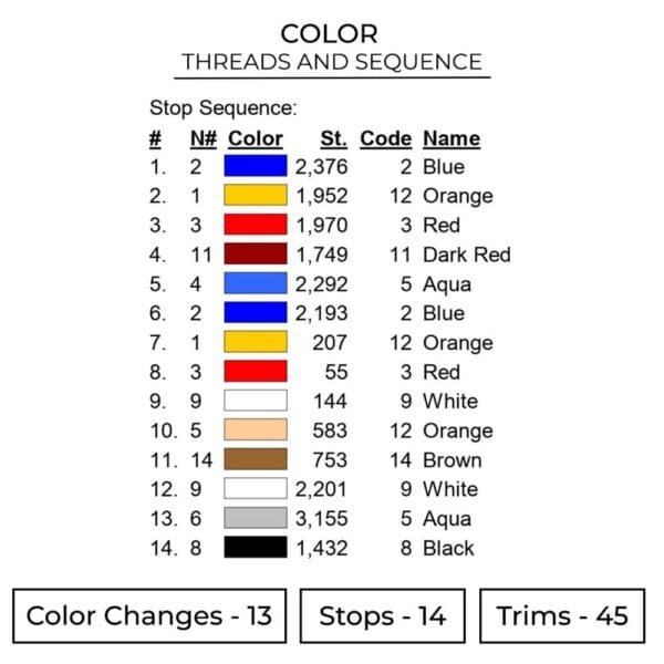 Homer Pie Swoosh - Simpsons