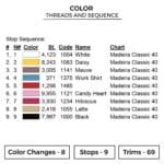 Spongebob Flower - Spongebob Squarepants