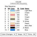 Gary Snail - Spongebob Squarepants