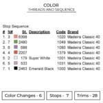 Patrick - Spongebob Squarepants