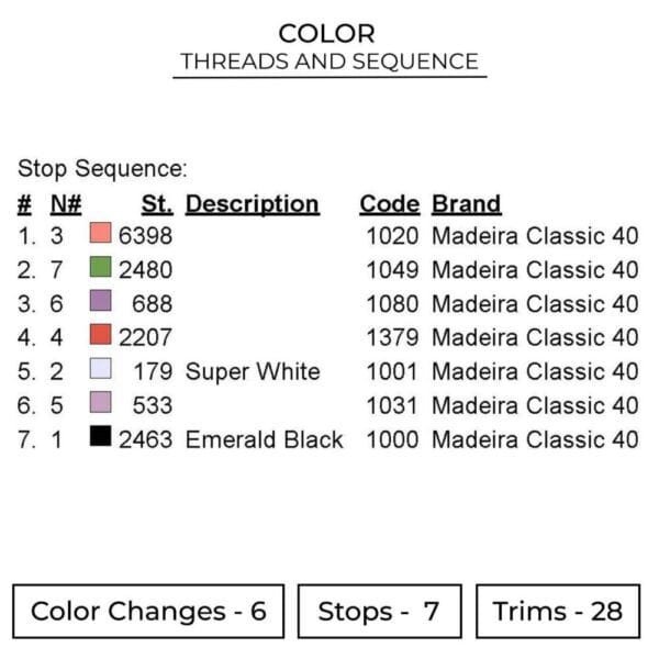 Patrick - Spongebob Squarepants