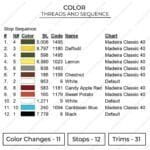 Spongebob Swoosh - Spongebob Squarepants