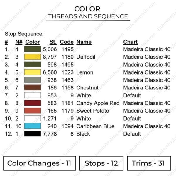 Spongebob Swoosh - Spongebob Squarepants