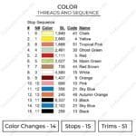 Spongebob Gang - Spongebob Squarepants