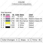 Tom Newspaper - Tom & Jerry