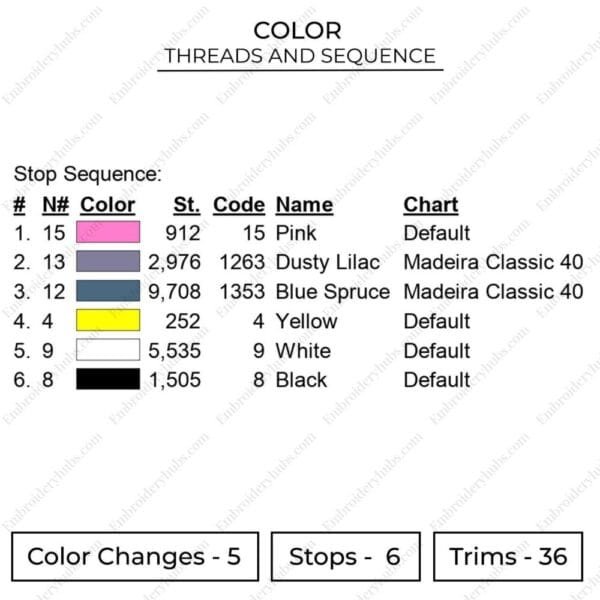 Tom Newspaper - Tom & Jerry