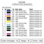 Night Scene - Your Name