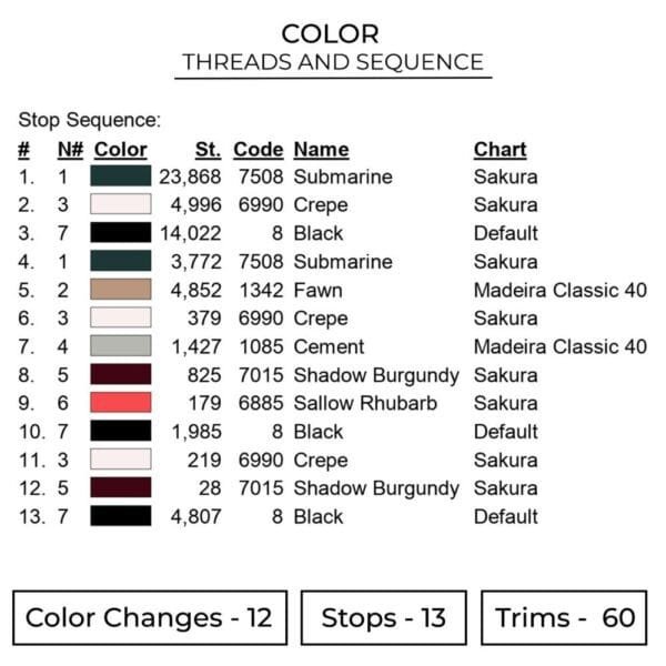 Kurome - Akame Ga Kill