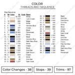 Eighty Six Squad - Eighty Six