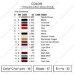 Sakata Gintoki - Gintama