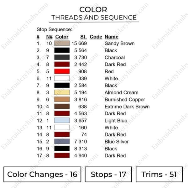 Sakata Gintoki - Gintama