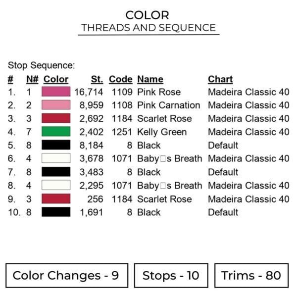 Flowers Letter - Spirited Away