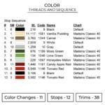 Bisco Akaboshi Eyes - Sabikui Bisco