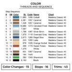 Chihiro Seaside - Spirited Away