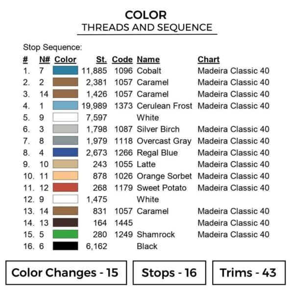 Chihiro Seaside - Spirited Away