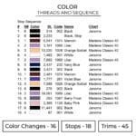 Yuno Gasai Heart - Future Diary