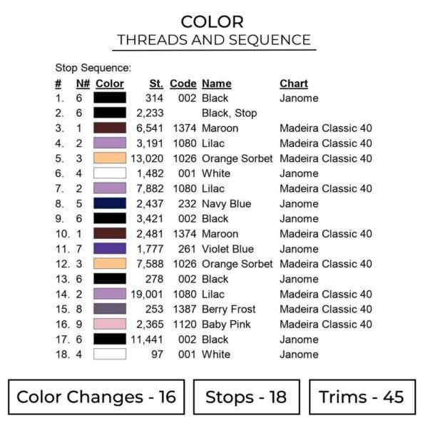 Yuno Gasai Heart - Future Diary