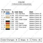 Kuroko Basketball Swoosh - Kuroko'S Basketball Nike