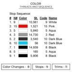 Yato Sword - Noragami