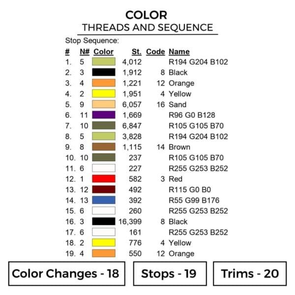 Buddha - Record Of Ragnarok