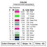 Saiki - The Disastrous Life Of Saiki