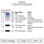 Lilo & Stitch - Lilo & Stitch