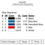 BMW M Logo Embroidery Design - Car Embroidery Design