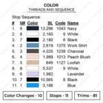 Gojo - Jujutsu Kaisen