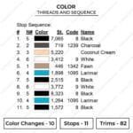 Gojo - Jujutsu Kaisen