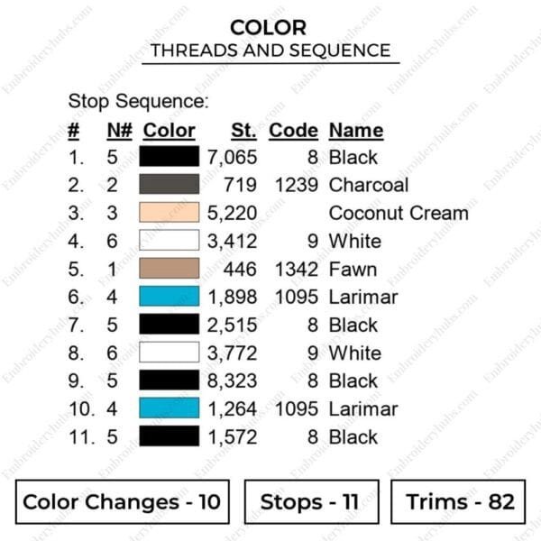 Gojo - Jujutsu Kaisen