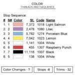 Bubble - The Powerpuff Girls