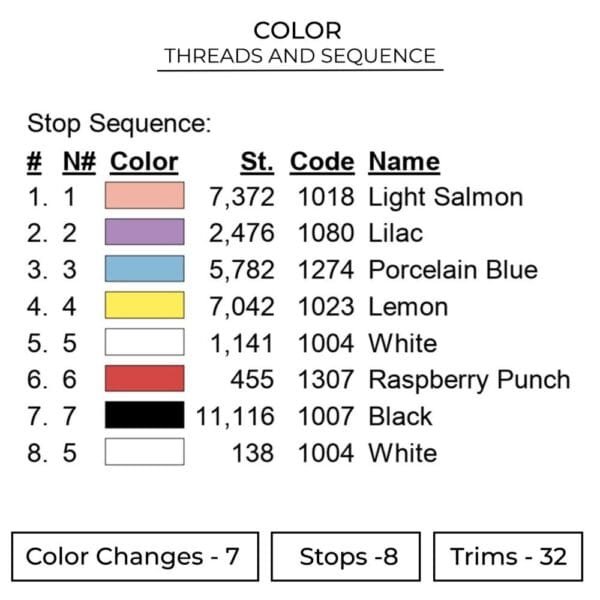 Bubble - The Powerpuff Girls