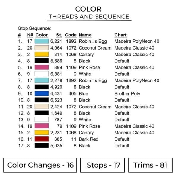 Ice King - Adventure Time