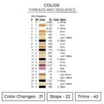 Belle Nike - Beauty And The Beast