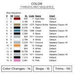 Toyota Mark Ii - Car