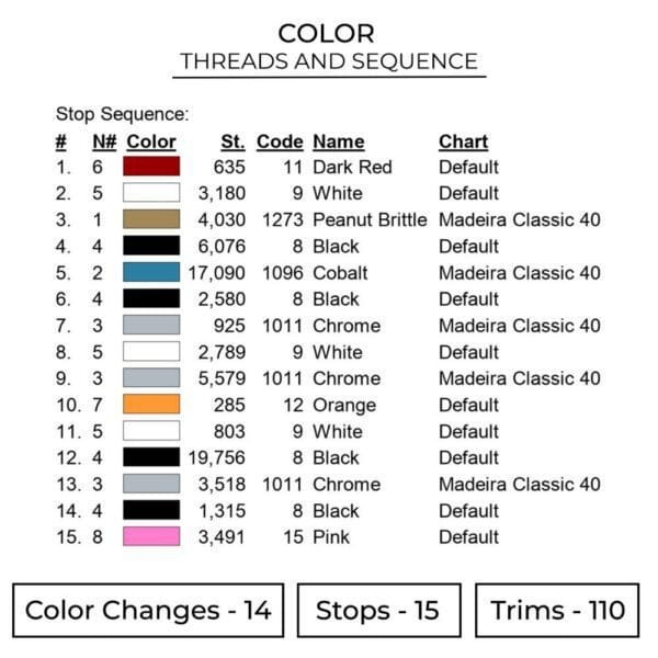 Toyota Mark Ii - Car