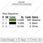 Star Wars Coffee - Star Wars