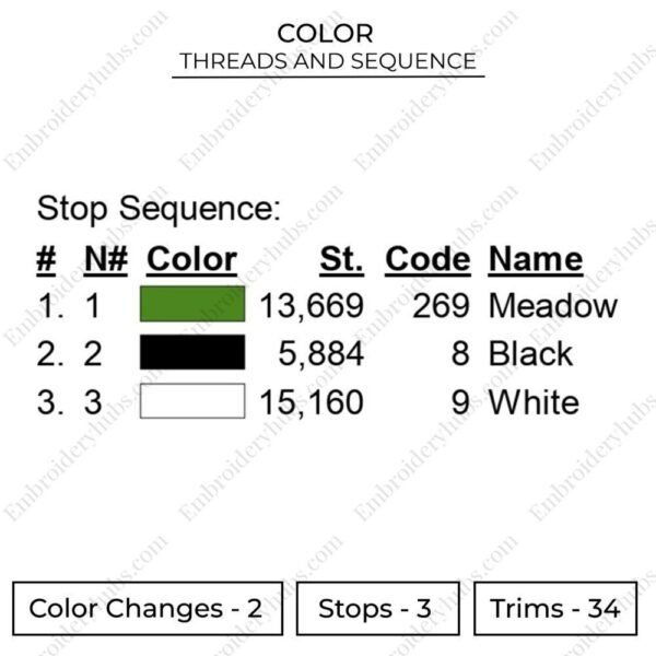 Star Wars Coffee - Star Wars