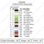 Yoda Mickey Star Wars - Star Wars