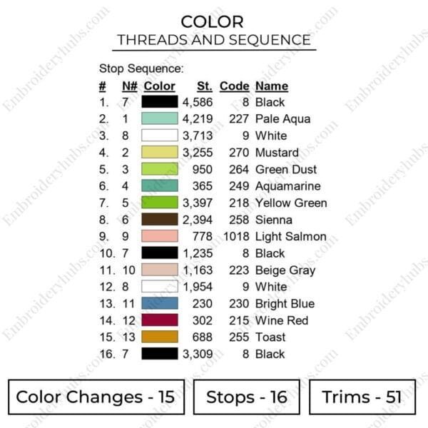 Yoda Mickey Star Wars - Star Wars