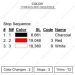 Darth Vadar - Star Wars