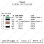 Baby Yoda - Star Wars