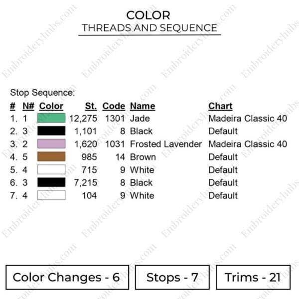 Baby Yoda - Star Wars