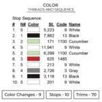 Yoda Ghost - Star Wars